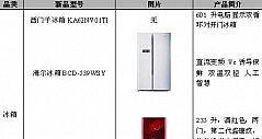苏宁电器电冰箱销售排行榜(4.6-4.10)