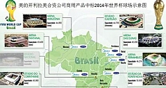 美的开利拉美独揽九大巴西世界杯球场制冷工程