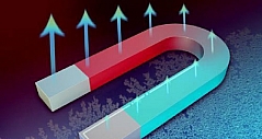 磁铁能吸热 未来或可成为冰箱制冷剂