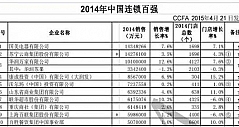 2014中国连锁百强名单出炉国美电器位居榜首