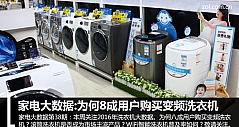 家电大数据：为何8成用户购买变频洗衣机