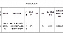 北京市工商局：52批次小家电抽检不合格