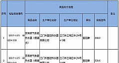 广东省工商局抽检：15款燃气热水器样品不合格