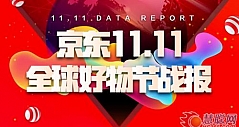 国际品牌抢风头 京东居家生活11.11捷报频传