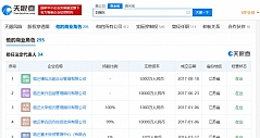 刘强东再卸任旗下13家公司高管 已卸任46家企业