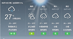 梅雨季“碰撞”618，京东五星电器干衣机同比增长150%