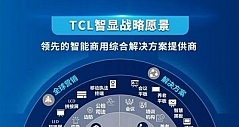 【UDE】一站式综合解决方案引强势围观 TCL领跑千亿商显市场