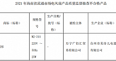 海南省市场监督管理局抽查17批次电风扇产品 不合格1批次