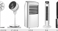 上海市消保委测试6种主流类型：空气循环扇降温速度更快