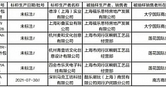 上海市监局公布加湿器抽检结果，有多少产品不合格？