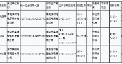 青岛市市场监督管理局抽查网售家用电器产品3批次 所检项目均符合标准