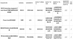 上海市市场监管局抽查移动电源产品30批次 不合格7批次