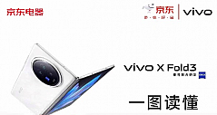 整机重量仅219g！京东五星电器vivo X Fold 3折叠屏系列开启预售