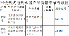 2024年广州市快热式电热水器产品质量春节专项监督抽查结果